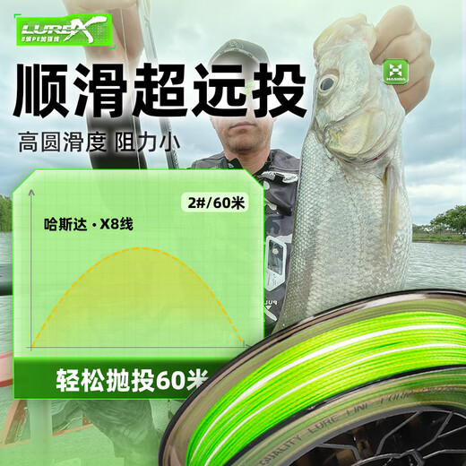 哈斯达（HISTAR）8编pe线路亚线大力马主线正品超强拉力进口远投耐磨钓鱼线主线 绿色8编大力马鱼线100米 0.8号