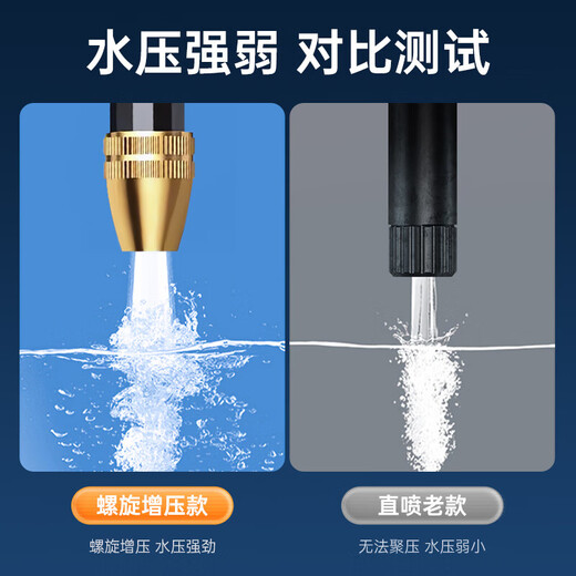Huiduoduo car wash water gun high-pressure household water spray belt telescopic water pipe flushing yard hose artifact water pump connected to the faucet