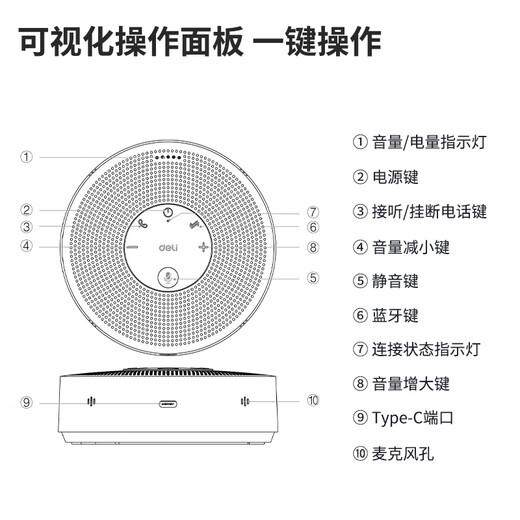Microphone de charcuterie, microphone omnidirectionnel de conférence vidéo, lecture sonore sans fil Bluetooth en haut