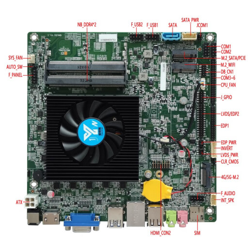 Elsky/Yansheng QM12U Control industrial Motorita ITX COMPUTADORA COMPUTADORA INDUSTRIA INDUSTRIA Generación I3I5I7 13ª Generación I7-1355U