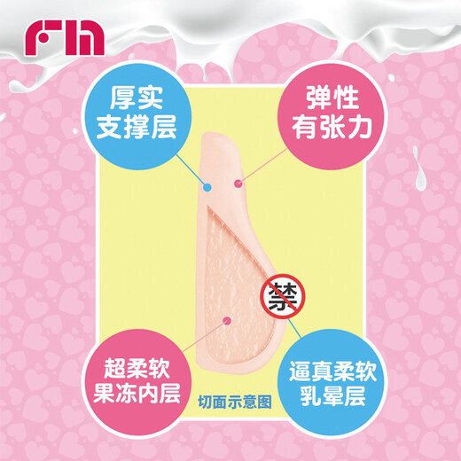 FM airplane cup breast inversion mold, real breasts, Japanese imported male masturbation device, adult sex toy, extremely soft breasts, Hashimoto Arina