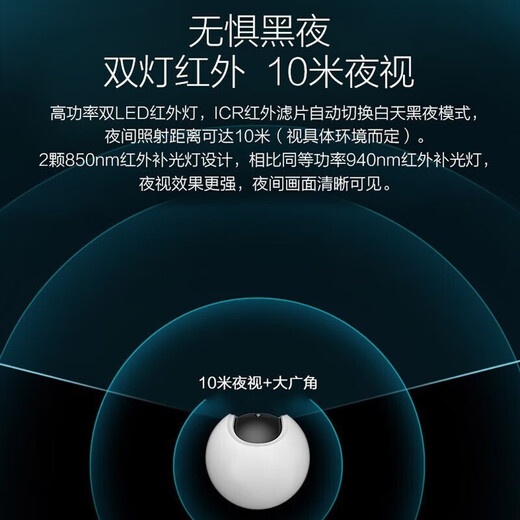 萤石家用无线摄像头室内高清监控摄像机 360度云台旋转C6C CP1监控器 【4MP超清版】新CP1增强版 含16G内存卡【升级发32G】