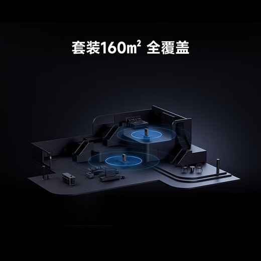 Xiaomi (MI) Ganzhauserouter BE3600PRO SET [Xiaomi Mixflip2 Internet Partner] Signalabdeckung verdoppelte integrierte Xiaomi Hub Gateway Home Router
