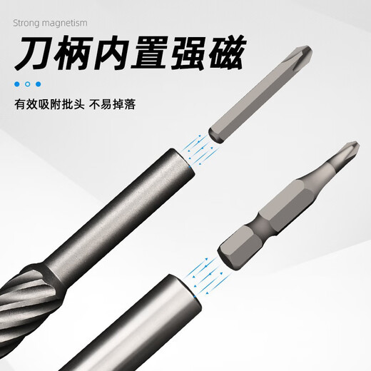 釼福冈工具螺丝刀套装多功能家用维修电脑手机笔记本清灰拆机工具 128合一精密维修组套【9227】
