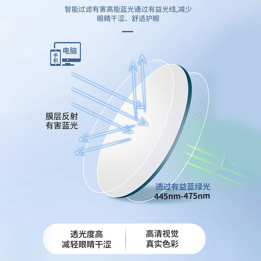 Boshide myopia glasses, anti-blue light glasses, ultra-light half-frame radiation-proof glasses, black silver frame, anti-blue light glasses, no prescription