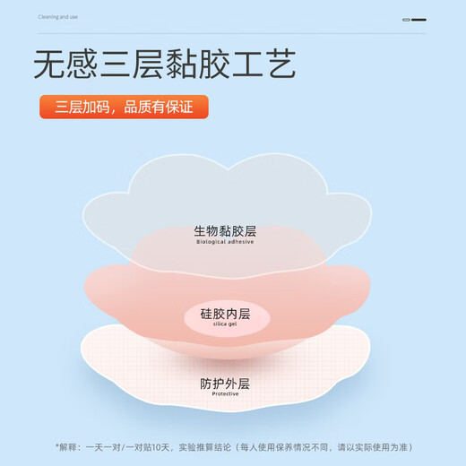 浪莎隐形乳贴防滑防凸点婚纱女大胸防走光无痕硅胶胸贴（8个装）均码