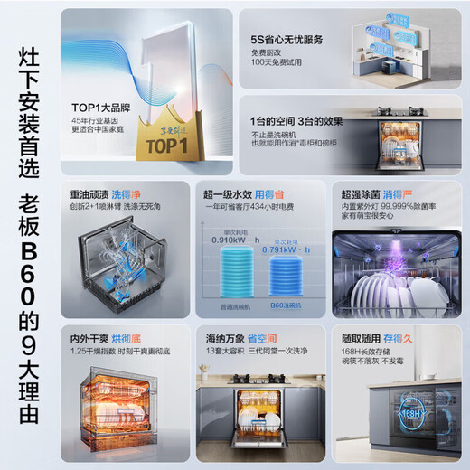 Robam under-stove dishwasher household built-in hot air drying ultraviolet powerful sterilization fully automatic dishwasher washing, disinfecting, drying and storing integrated 13 sets upgraded large capacity B60X B60D washing, disinfecting and drying integrated 13 sets upgraded capacity