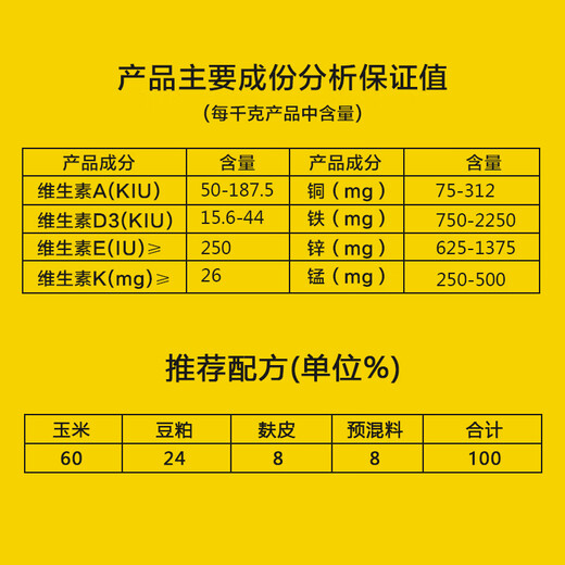 East China Zhengda 8% lactating sow premix increases milk production, prompts estrus, inconvenience, constipation, and quick postpartum recovery. 10 for 1 (11 bags sent)