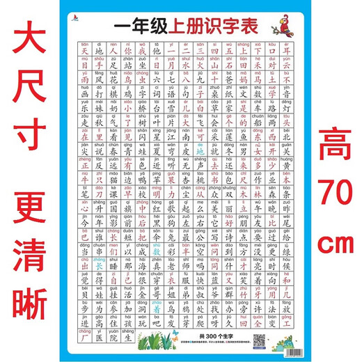 小学数学常用公式大全表挂图1到6年级知识点汇总数量单位换算墙贴 短词固定搭配笔记（一） 大尺寸