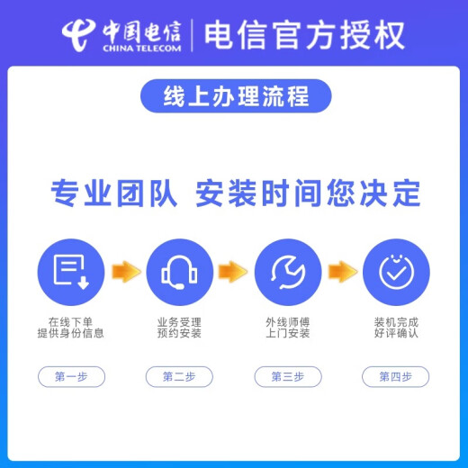 China Telecom Jiangxi Broadband Broad Charge Bajo Cargo Procesar rápidamente Instalación Inicio Home Broad Band de alta velocidad Fibra 100% Paquete [Jiangxi Telecom Single Broadband 300M Paquete = 698 Yuan]