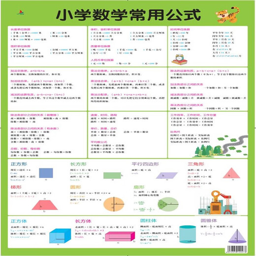 小学数学常用公式大全表挂图1到6年级知识点汇总数量单位换算墙贴 短词固定搭配笔记（一） 大尺寸