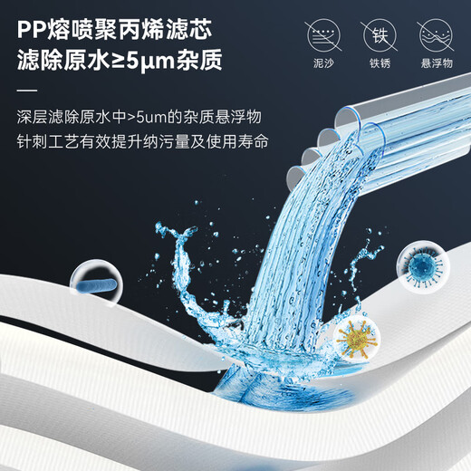 Dr. Shui Midea Water Purificer MRO102 A C / MRO208A / MRO207A-4 / MRC1586-50G ENSEMBLE complet d'éléments de filtre adaptés à MRC1592A-50G / 1592-50G, a souvent remplacé 3 unités