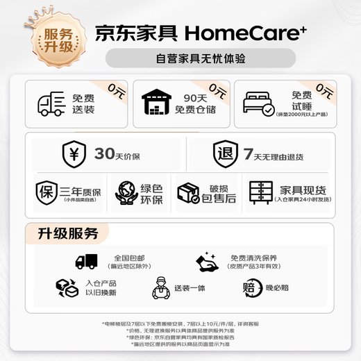 顾家家居（KUKA）法式布床双人床卧室薄床头小户型仙女床B653 白1.5+M0081+7836G*2