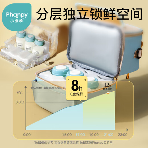 小雅象背奶包母乳上班冷藏便携式保温袋蓝冰储奶保鲜冰包妈咪包（奕彩）
