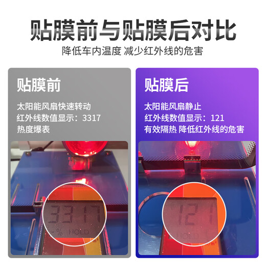 Quantity [10,000 people place an order] Car film 98% high heat insulation All-vehicle sun protection film Anti-peeping window glass explosion-proof glass film v70 Hot sale - all-vehicle hidden heat insulation 98% high heat insulation skin care Peugeot 408 508L 2008 4008 5008