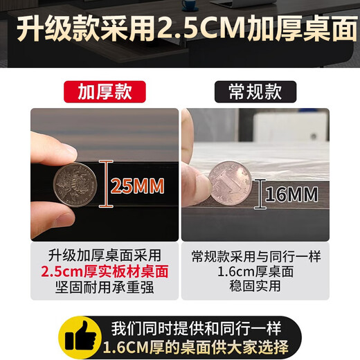 Xifu Boss Desk Manager Desk President Desk Executive Desk Simple Modern Single Executive Desk and Chair Desk Combination Gray Oak Boss Desk + Side Cabinet + Mesh Chair 160*80*74 2.5CM Desktop