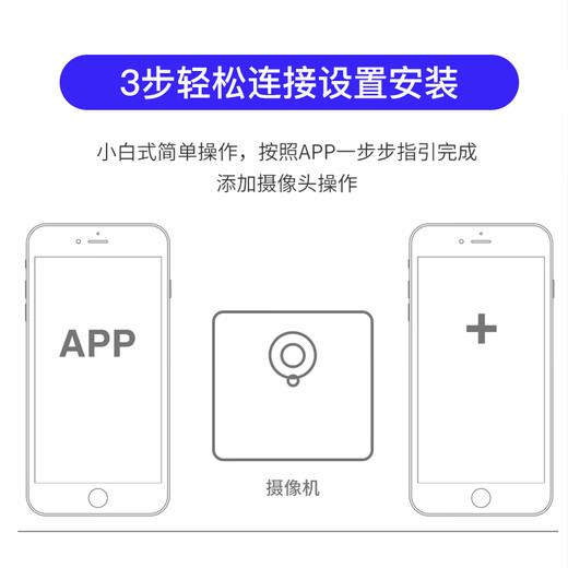 巧度小型监控摄像头家用4G5G手机远程无线WiFi网络家庭高清监控器家用摄像机形免插电智能摄影探头 4G5G流量监控一体机【16G存储卡