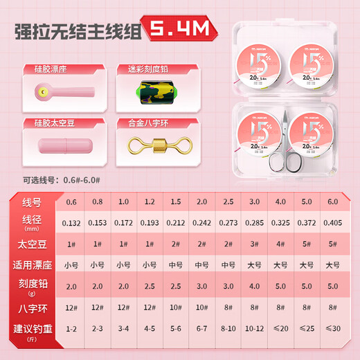 Kawazawa 4-roll knotless line set fishing line set imported from Japan main line finished nylon line strong pull 5.4 meters