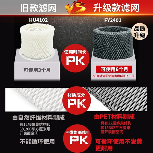 Philips (PHILIPS) humidifier HU4803HU48014813HU4102 upgrade FY2401 filter element