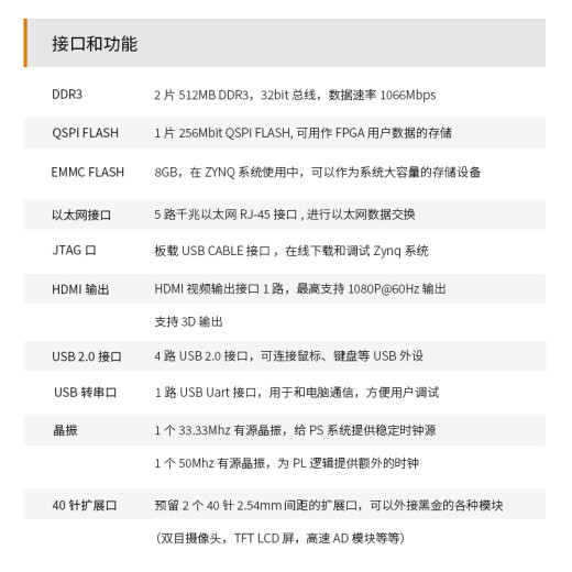 ALINX黑金Xilinx FPGA开发板zynq开发板zynq7020 7000 ARM多以太网口HDMI视频图像处理XC7Z020工业控制 AX7021B  AN9767 套餐