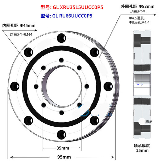 Turntable Rotary Support Crossed Roller Bearing RU 28 42 52 66 85 124 148 RU66UUCC0P5 level others