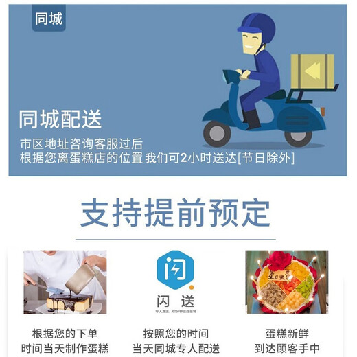 Happy Birthday Fruit Birthday Cake Strawberries for Girlfriends, Parents, Children, Wife, Freshly Customized Birthday Blessings Made in the Same City, Delivered on the Same Day, Popular Fruit Style (Highly Recommended by the Store) 6 Inch (About 1-3 People)