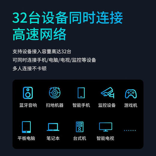 Changwang 5G portable wifi card-free unlimited traffic router wireless network truck-mounted mobile 5g telecom 5g computer home office outdoor live broadcast with no speed limit white new upgraded true 5G true 5G compensates ten for fake