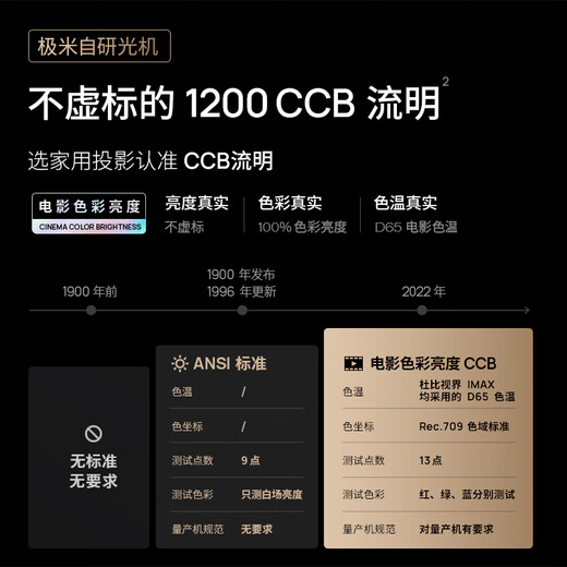 XGIMI H6 projector for home use + 100-inch photon curtain 2.0 set product 4