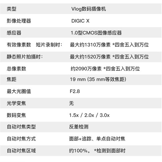 Canon (Canon) PowerShot V10 new concept digital video camera live broadcast selfie 4K video vlog home travel camera Canon V10 Silver Package 3 includes 128G memory card, professional tripod