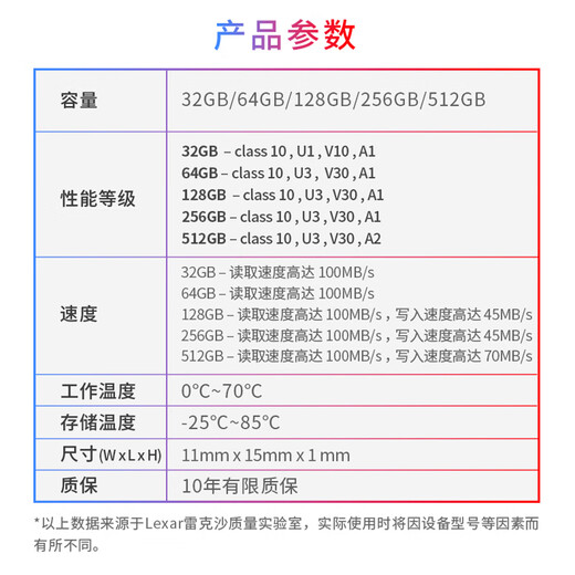 雷克沙（Lexar）tf卡 633x 4K运动相机无人机内存卡gopro手机存储卡MicroSD卡 256G 633x 读100MB 写45MB TF卡