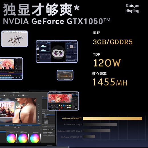 iru [Core i7+GTX1050 independent graphics card] High-end metal laptop for business office students taking online classes, ultra-thin performance gaming laptops and e-sports portable Core i7+GTX1050 independent graphics card 32G high-speed memory + 512G SSD solid-state drive