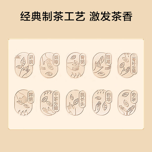 京东京造 25新茶雨前龙井茶叶200g地标绿茶纸包谷雨香自营自己喝