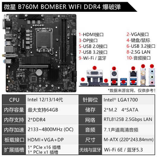 微星（MSI）13代 CPU主板套装i513400f 13490f 13600kf 散片 盒装 B760M BOMBER WIFI D4 爆破弹 i5-13400散片【三年店保】