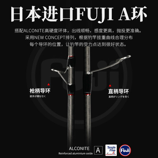 钓之屋 精英三代路亚竿1.95/2.04/2.09/2.13米L/ML/M/MH直枪柄鲈鱼翘嘴鳜鱼竿 精英三代2.04米L调直柄路亚竿(S682L)