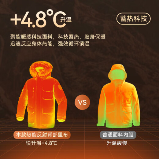 京东京造鹅绒羽绒服男女极寒加厚连帽大毛领外套中长款哈尔滨 卡其色 XL
