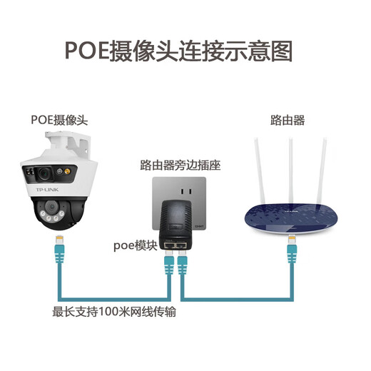 
TP-LINK surveillance camera POE powered by home warehouse fish pond network monitor 360 degree panoramic high-definition waterproof full-color dual-gun ball all-in-one TL-IPC689P-A4 [4 million dual-camera] shooting 64G (upgraded 128G)