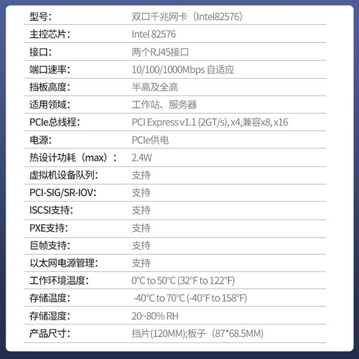 ZT-net千兆双口有线网卡Intel芯片PCIex4四电口服务器扩展卡软路由ROS汇聚机器视觉工业相机服务器网卡 82576千兆双口网卡PCIE X4