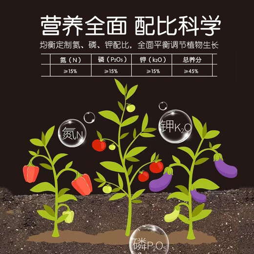 Sinochem potassium sulfate type nitrogen, phosphorus and potassium balanced controlled release compound fertilizer for growing vegetables, fruit trees and flowers, household chemical fertilizer potassium sulfate type 17-17-17 2Jin Jin equals 0.5 kg, free spoon