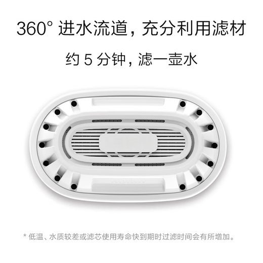Xiaomi Mijia water filter kettle water purifier Household direct drinking water filter water purification kettle tap water multi-effect double-layer filter element commercial water purification cup Mijia filter kettle filter element three-pack