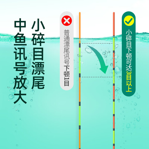 Kawasawa light mouth small broken mesh crucian carp float highly sensitive nano float eye-catching fishing buoy CA01-4