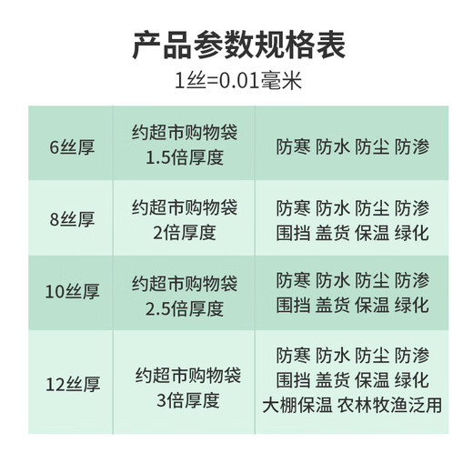 Yueshun plastic cloth 5 meters wide * 10 silk * 100 meters plastic film greenhouse film waterproof cloth dustproof film insulation film anti-seepage film
