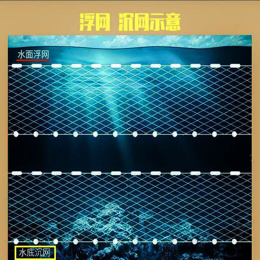 Vinoa wire mesh fishing net three-layer carp and silver carp large fish net three-layer sunken net single layer small white strip hanging fish net three-layer sunken net 3 fingers 30 meters long 1.2 meters high