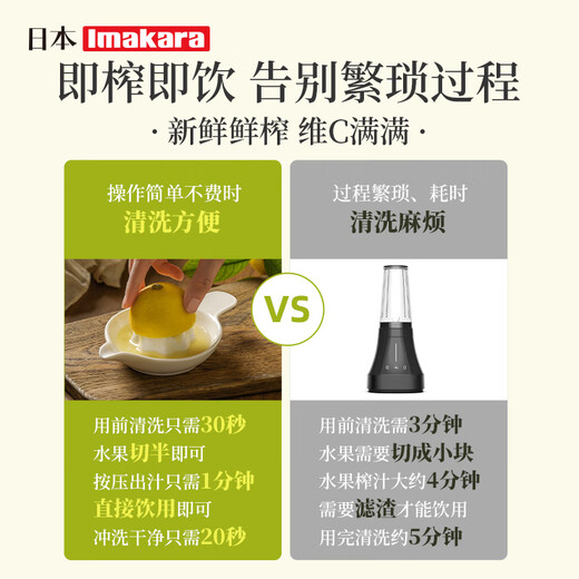 Imakara orange manual juicer portable juicer juicer hand pressure juicer lemon squeezer ceramic manual juicer squeezer - orange juice lemon juice