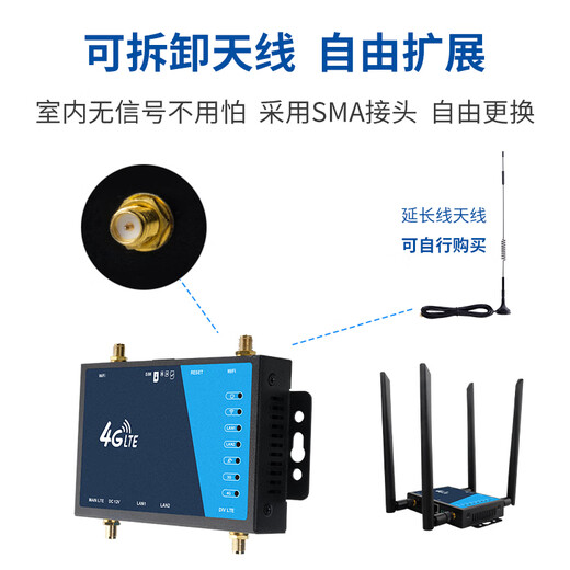 Tuoshi wireless router remote networking sim to wired wifi Unicom Telecom full Netcom high-speed Internet 4g card router enterprise industrial grade SMA first two antennas overseas version - LT220 small iron shell equipment + no package (own card)