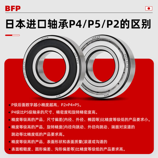 微型小轴承大全692迷你693进口694 695 696 697 698 699Z高速精密 693-2Z/P5【3*8*4】
