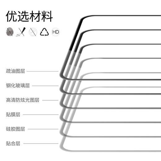 Nelkin geeignet für Xiaomi Redmi Note11t Pro/11t Pro+ Temperierte Film 5G-Version kratzfestes Anti-Fingerabdruck Temperiertes Glasfilm Mobiltelefon Film CP+ Pro Arc Edge