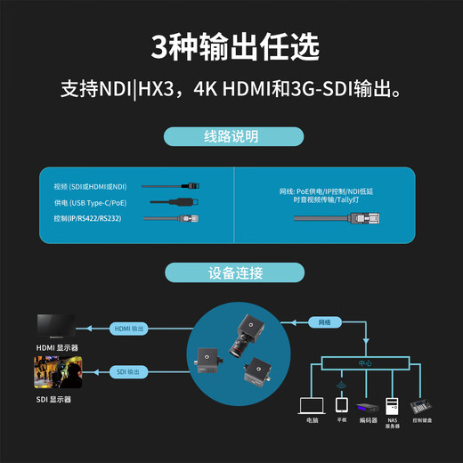 ZOWIETEK泽纬特4K超高清直播摄像头电竞棋牌教学会议台球HDMI和SDI同时输出NDIPoE供电AF自动聚焦摄像机API 4K 【M12镜头】自主UI推流