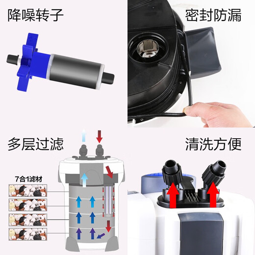 森森（SUNSUN） 鱼缸过滤器缸外过滤桶水族箱外置过滤设备 无杀菌 HW-702A(适合0.6-1米鱼缸)