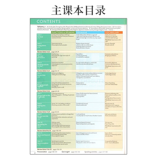 Cambridge Think Starter Vorbereitungsstufe 12345 Lehrbuch Übung Buch Cambridge Junior High School Englisch Lehrbuch A1 A2 B1 B1 + B2 C1 Cambridge Prüfungsvorbereitungsbuch Think Level 4 Schüler Lehrbuch + Arbeitsbuch