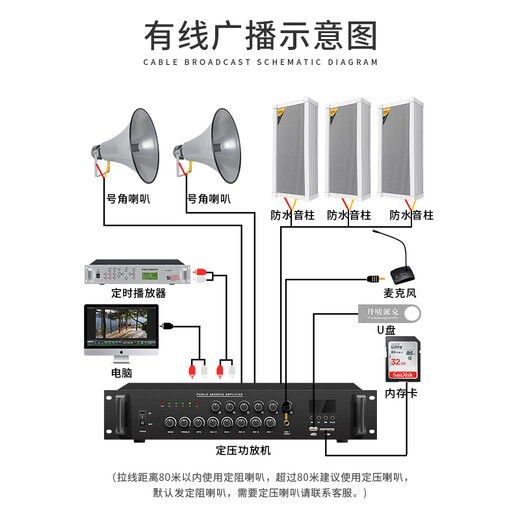 Danma Parker Broadcasting Horner Horn Tweeter al aire libre Rural Big altavoz Amplificador Conjunto de altavoces de advertencia de transmisión pública al aire libre impermeable 1 50W Horn + 100W Amp (regalo)